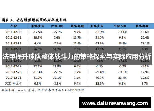 法甲提升球队整体战斗力的策略探索与实际应用分析