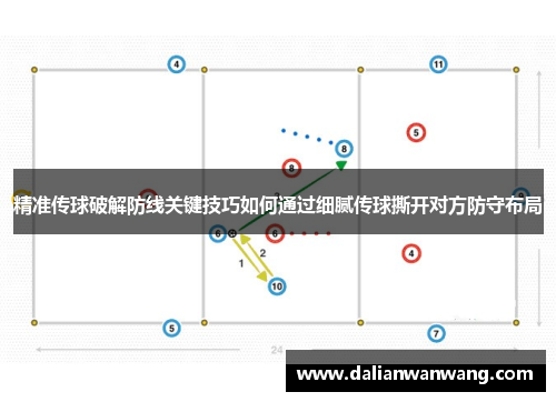 精准传球破解防线关键技巧如何通过细腻传球撕开对方防守布局